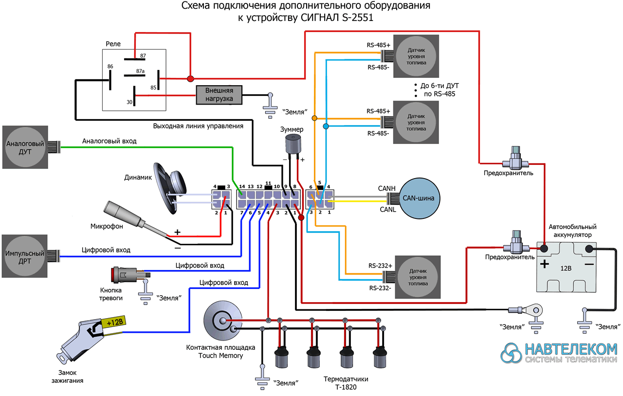 Схема подключения Сигнал S-2551
